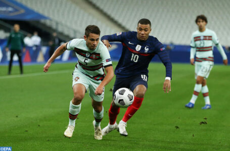 Ligue des nations (Ligue A/Groupe 3): Résultats