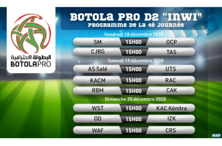 Botola Pro D2 « Inwi » : Programme de la 4è journée