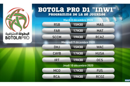 Botola Pro D1 « Inwi » : Programme de la 3è journée