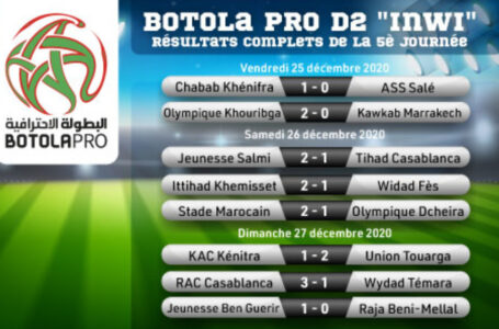 Botola Pro D2 « Inwi » : Résultats de la 5è journée