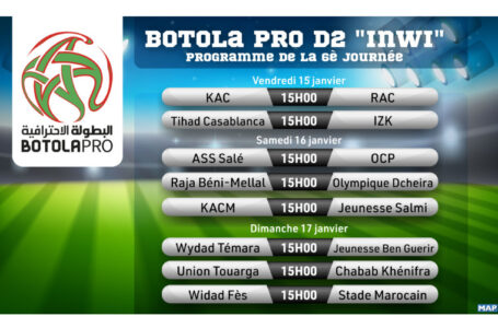 Botola Pro D2 « Inwi » : Programme de la 6è journée