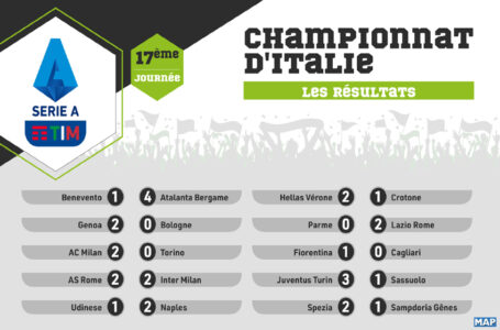 Championnat d&rsquo;Italie (17e journée): les résultats