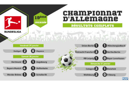 Championnat d&rsquo;Allemagne : Résultats de la 19è journée