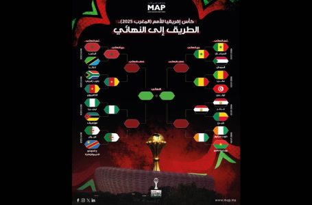 كأس إفريقيا للأمم 2025.. قمم نارية في ربع نهائي مشوق