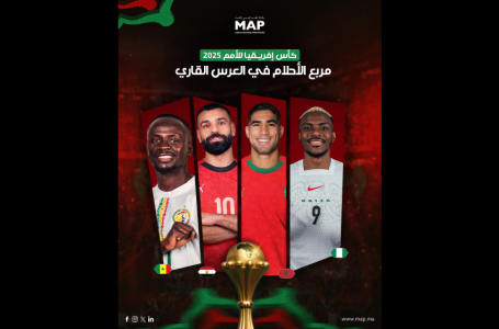 كأس إفريقيا للأمم لكرة القدم – المغرب 2025.. مربع الأحلام في العرس القاري
