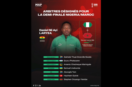 CAN Maroc-2025: Le Ghanéen Daniel Nii Ayi Laryea, arbitre de la demi-finale entre le Maroc et le Nigeria