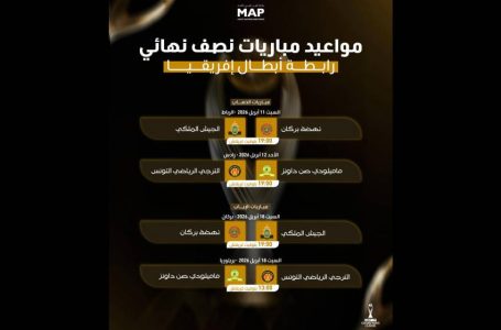 دوري أبطال أفريقيا: برنامج مباريات نصف النهائي