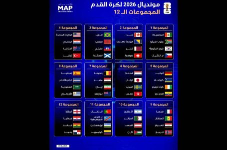 مونديال 2026 لكرة القدم : المجموعات الـ12 (مؤطر )
