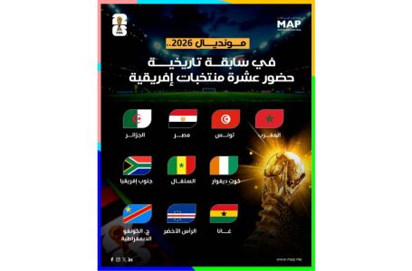 مونديال 2026 ..في سابقة تاريخية حضور عشرة منتخبات إفريقية في العرس العالمي