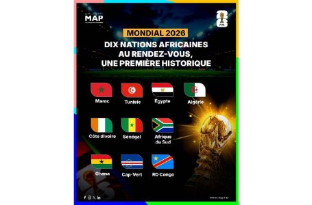 Mondial 2026: Dix Nations africaines au rendez-vous, une première historique