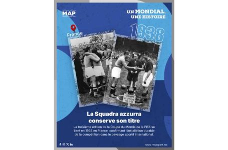 Mondial-1938 (France): La Squadra Azzurra conserve son titre