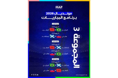 مونديال 2026 ( المجموعة الثالثة )- المغرب و البرازيل ..المرشحان البارزان للصراع المرتقب على الصدارة