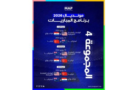مونديال 2026 (المجموعة الرابعة).. الولايات المتحدة تحت الضغط أمام منافسين عنيدين