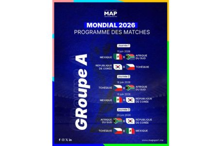 Mondial-2026 (Groupe A) : Duel ouvert derrière le Mexique