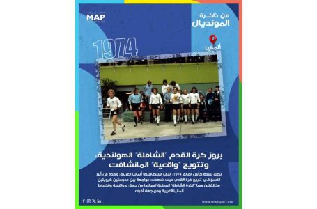 مونديال 1974 بألمانيا.. بروز كرة القدم “الشاملة” الهولندية، وتتويج “واقعية” المانشافت
