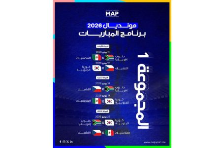مونديال 2026 .. صراع مفتوح في مجموعة أولى يقودها منتخب البلد المضيف المكسيك