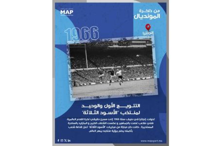 مونديال 1966 في إنجلترا.. التتويج الأول والوحيد لمنتخب “الأسود الثلاثة”
