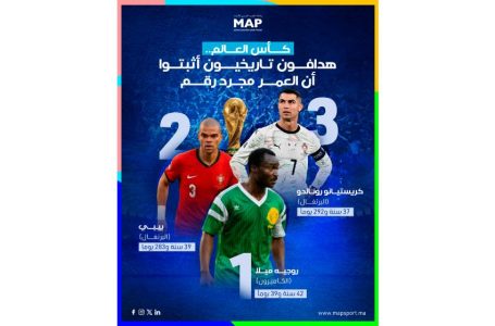 كأس العالم.. هدافون تاريخيون أثبتوا أن العمر مجرد رقم