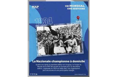 Mondial-1934 (Italie): La Nazionale championne à domicile