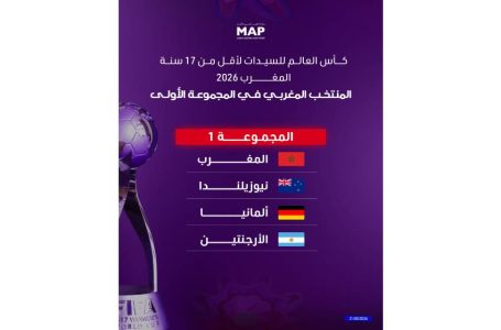 مونديال السيدات لأقل من 17 سنة 2026: المغرب يواجه نيوزيلندا وألمانيا والأرجنتين في الدور الأول