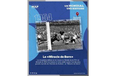 Mondial-1954 (Suisse): Le « Miracle de Berne »