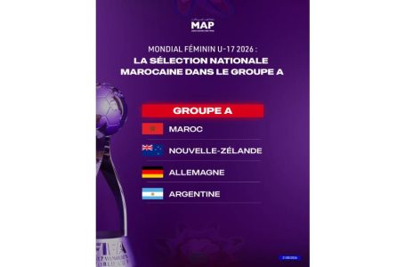 Mondial féminin U-17 2026 : le Maroc face à la Nouvelle-Zélande, l&rsquo;Allemagne et l’Argentine au premier tour