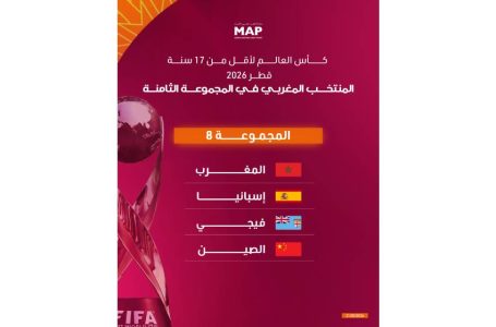 مونديال قطر 2026 لأقل من 17 سنة: المغرب في المجموعة الثامنة إلى جانب إسبانيا والصين وفيجي