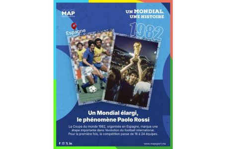 1982 (Espagne): Un Mondial élargi, le phénomène Paolo Rossi