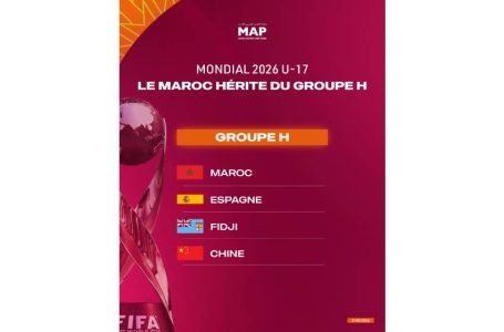 Mondial 2026 U-17: le Maroc hérite du Groupe H, aux côtés de l&rsquo;Espagne, de la Chine et des Fidji (Tirage au sort)