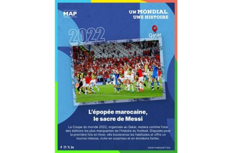 Mondial-2022 (Qatar): L’épopée marocaine, le sacre de Messi
