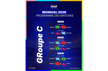 Mondial-2026 (Groupe C) : Le Maroc et le Brésil grands favoris, un duel très attendu pour la première place