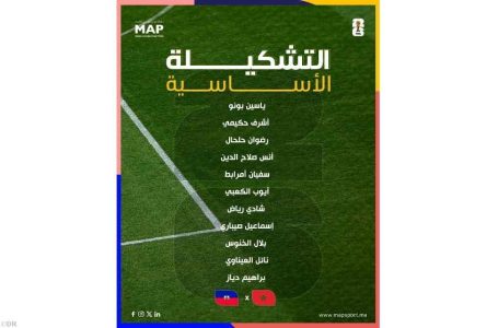 Mondial-2026 (Gr.C/3è J): Composition du Maroc face à Haïti