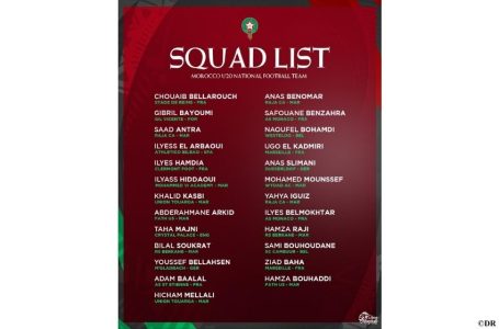 Foot (U20): 25 joueurs convoqués pour le tournoi de l’UNAF, qualificatif à la CAN