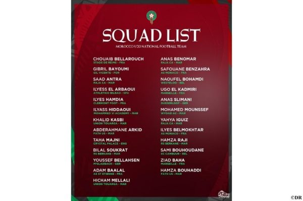 Foot (U20): 25 joueurs convoqués pour le tournoi de l’UNAF, qualificatif à la CAN