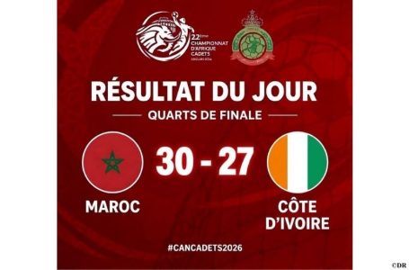 Championnat d’Afrique des nations de volley-ball (Tunisie 2026): Le Maroc bat la RDC (3-0) et file en quarts